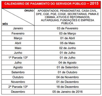 Tabela de pagamento dos servidores do Maranhão 2015