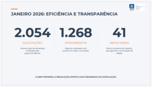 ILUMINAÇÃO QUADRO3